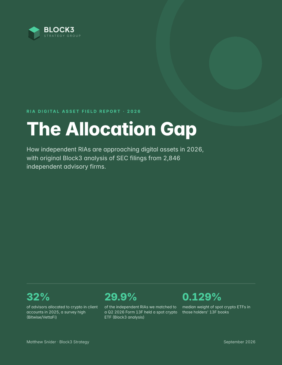 Cover of The Allocation Gap, the 2026 RIA digital asset field report
